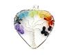 Heart Chakra Tree Pendant